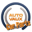 Autovaux Car Parts logo