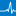 Bupa Dental Care UK logo