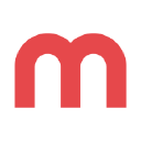 Miles Car Rental logo